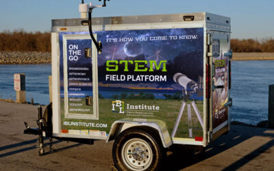 Using the portable field platform